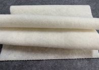 Witte niet Geweven Gevoelde Stof 1.5mm Bestand de Verpakkingsscheur van het Diktebroodje